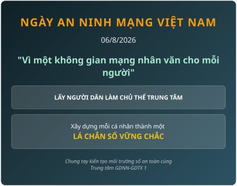 Hưởng ứng Ngày An ninh mạng Việt Nam 06/8: Vì một không gian mạng nhân...